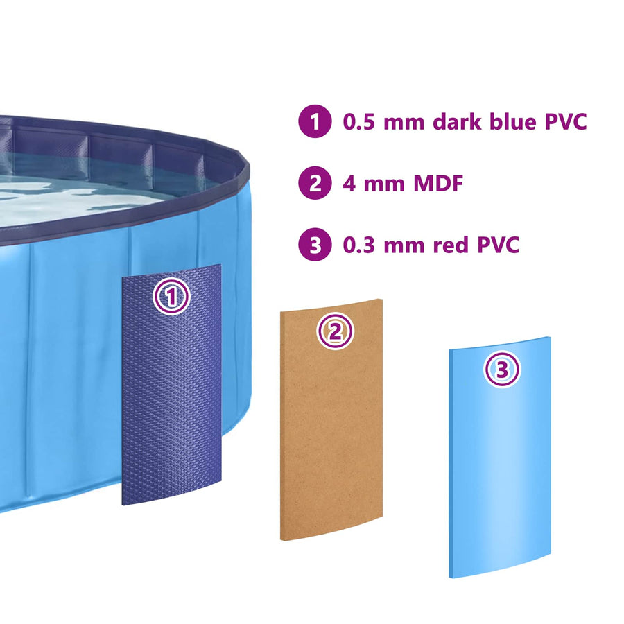 Opvouwbaar zwembadd voor honden Blauw 80 x 80 x 20 cm PVC