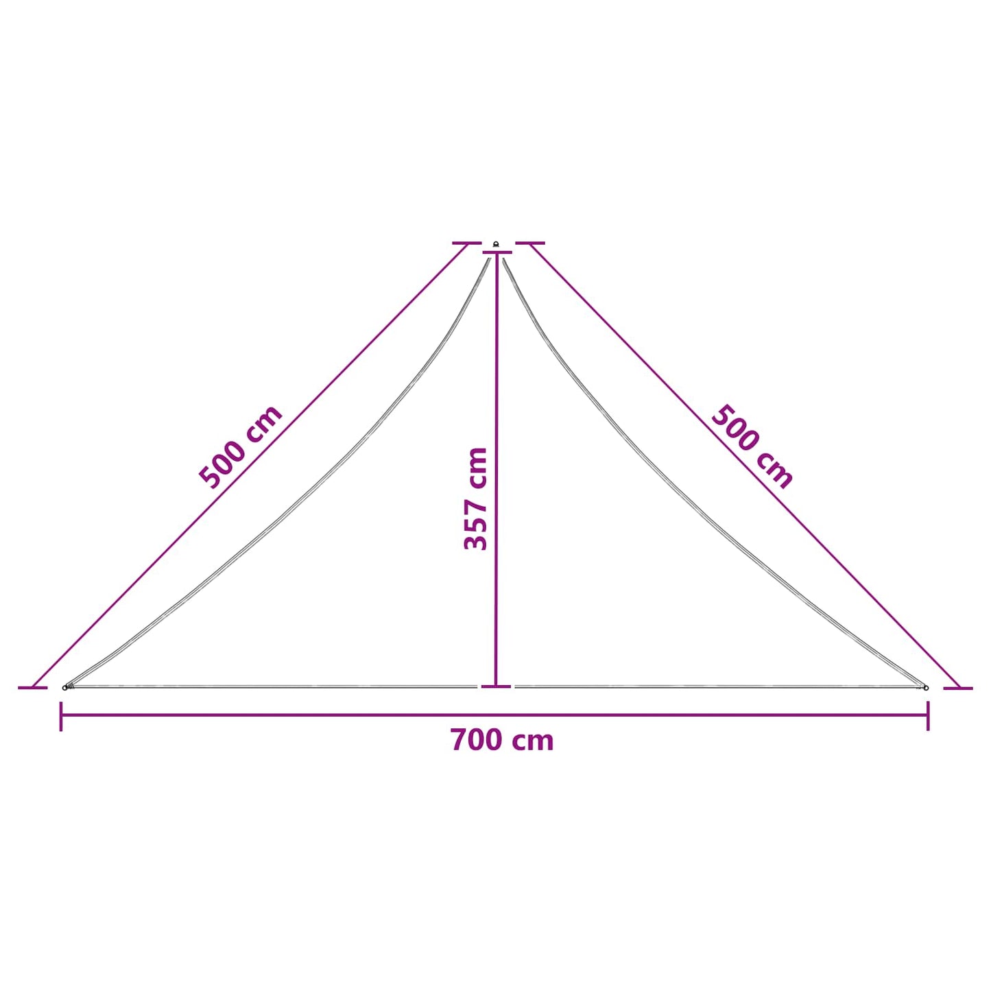 Zonneschaduwzeil 7 x 5 x 5 m HDPE Driehoekig Donkergroen