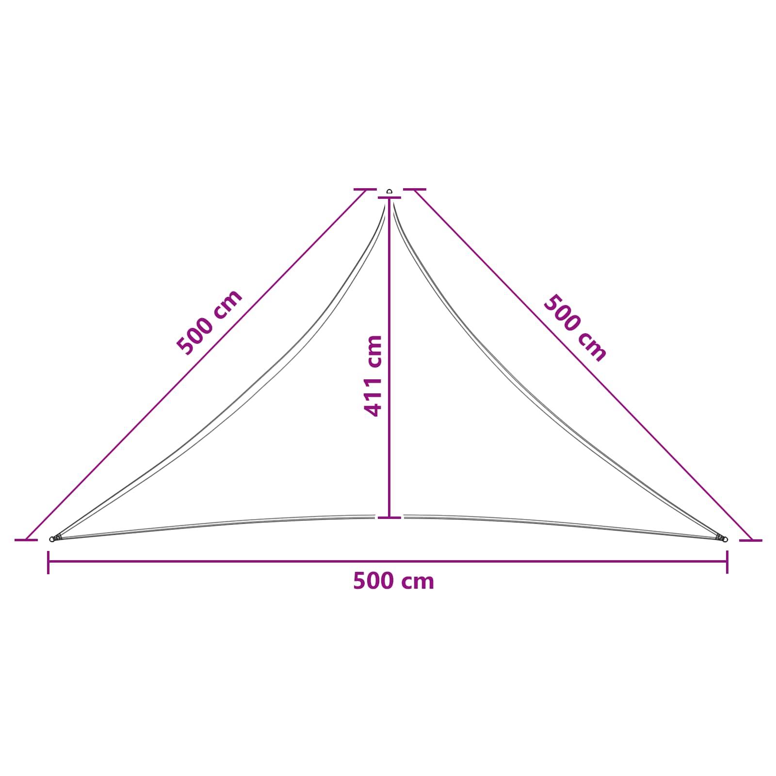 Zonneschaduwzeil 5 x 5 x 5 m HDPE