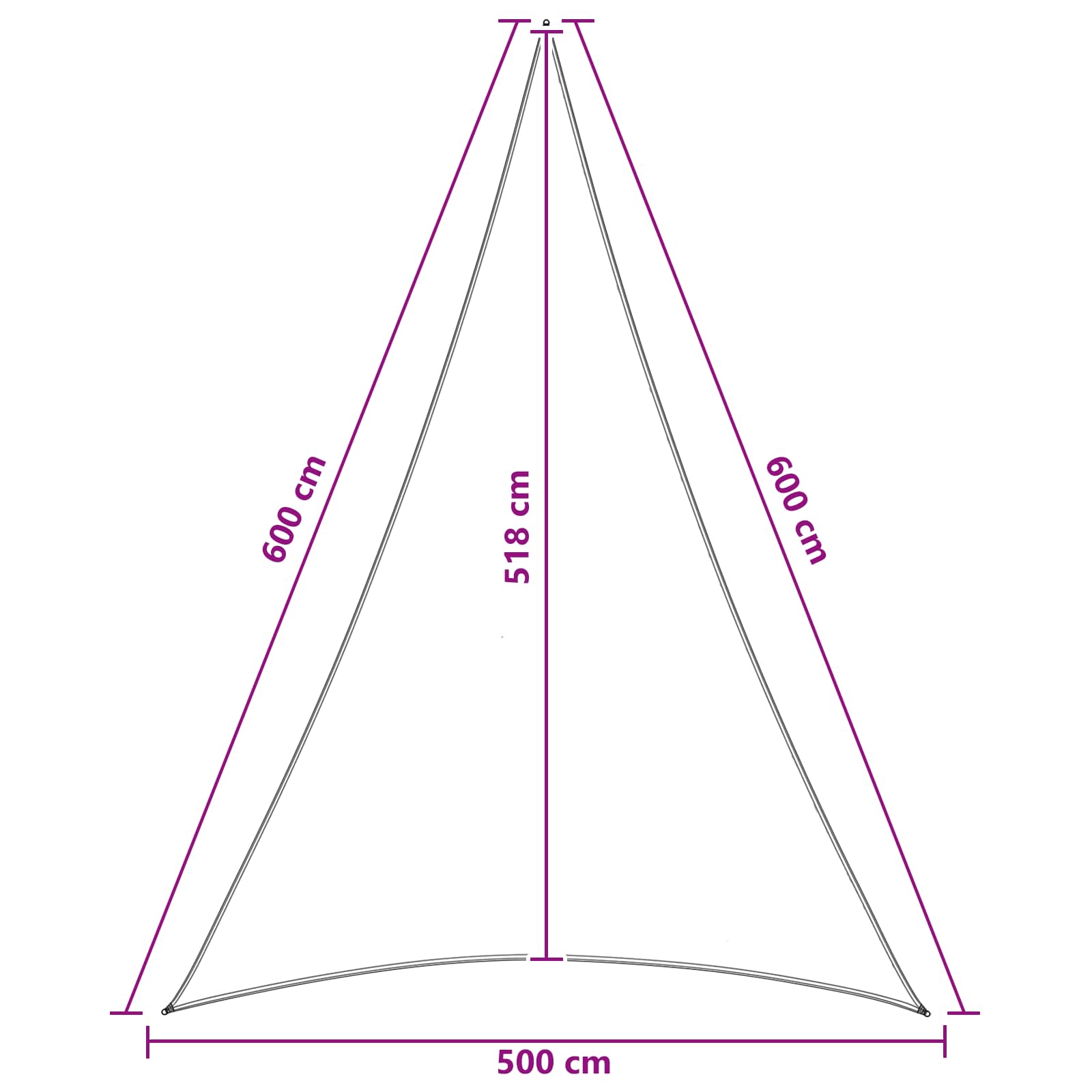 Zonneschaduwzeil 5 x 6 x 6 m HDPE