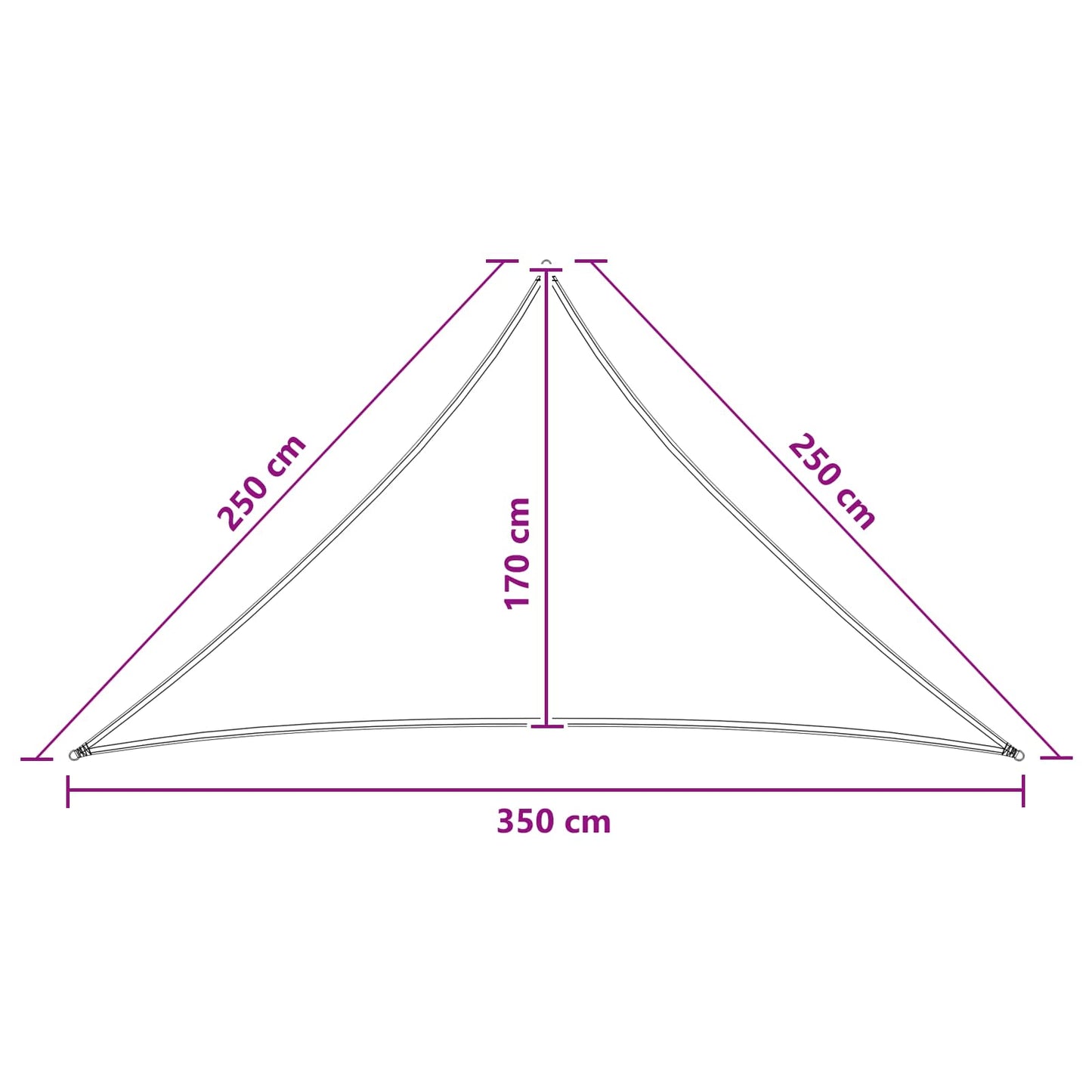 Zonneschaduwzeil 2,5 x 2,5 x 3,5 m HDPE