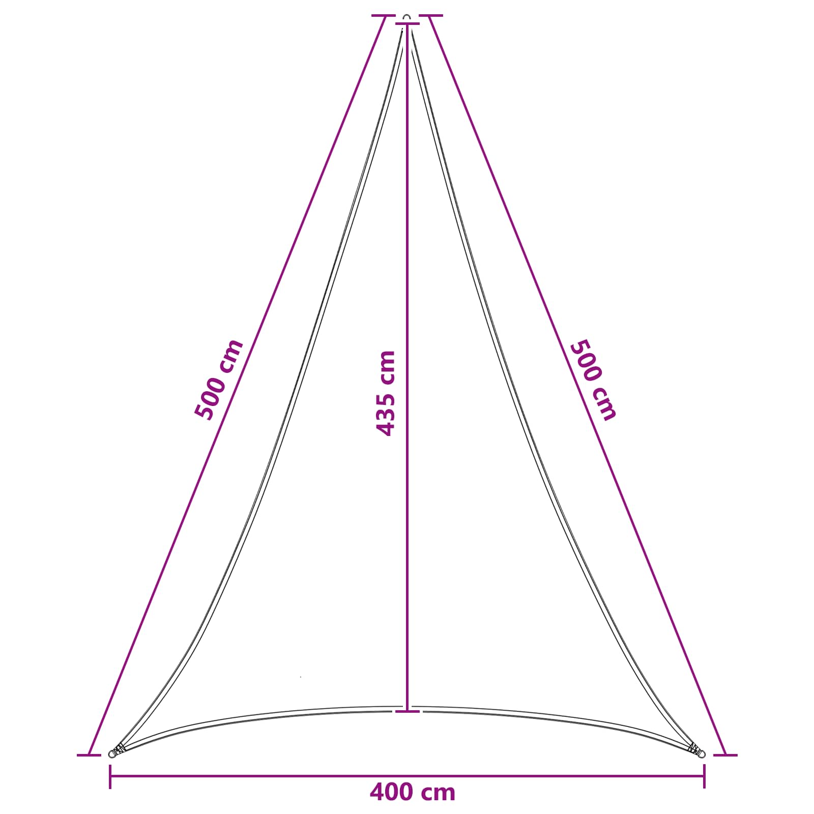 Zonneschaduwzeil 4 x 5 x 5 m HDPE