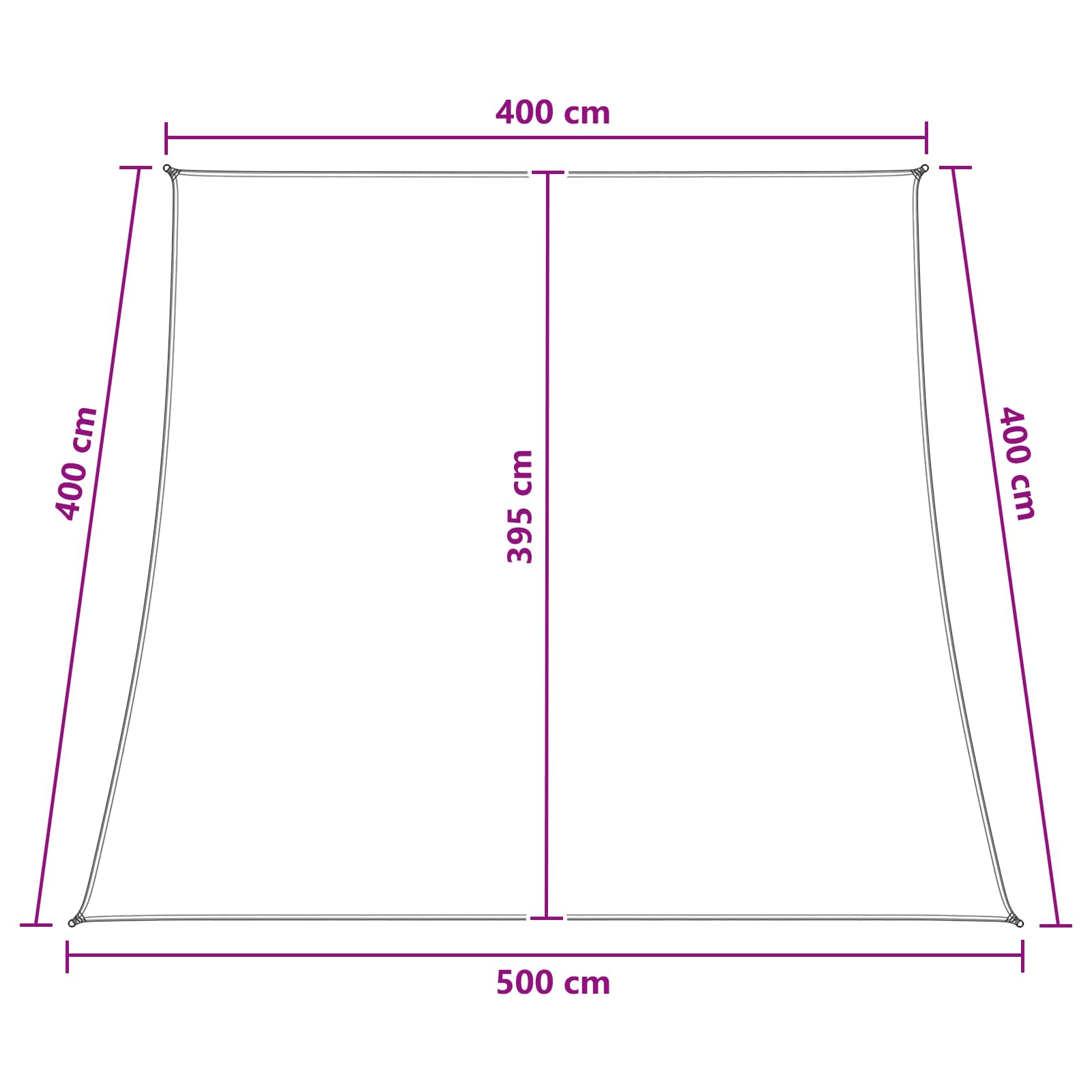 Zonneschaduwzeil Blauw en Wit 4 / 5 x 4 m HDPE
