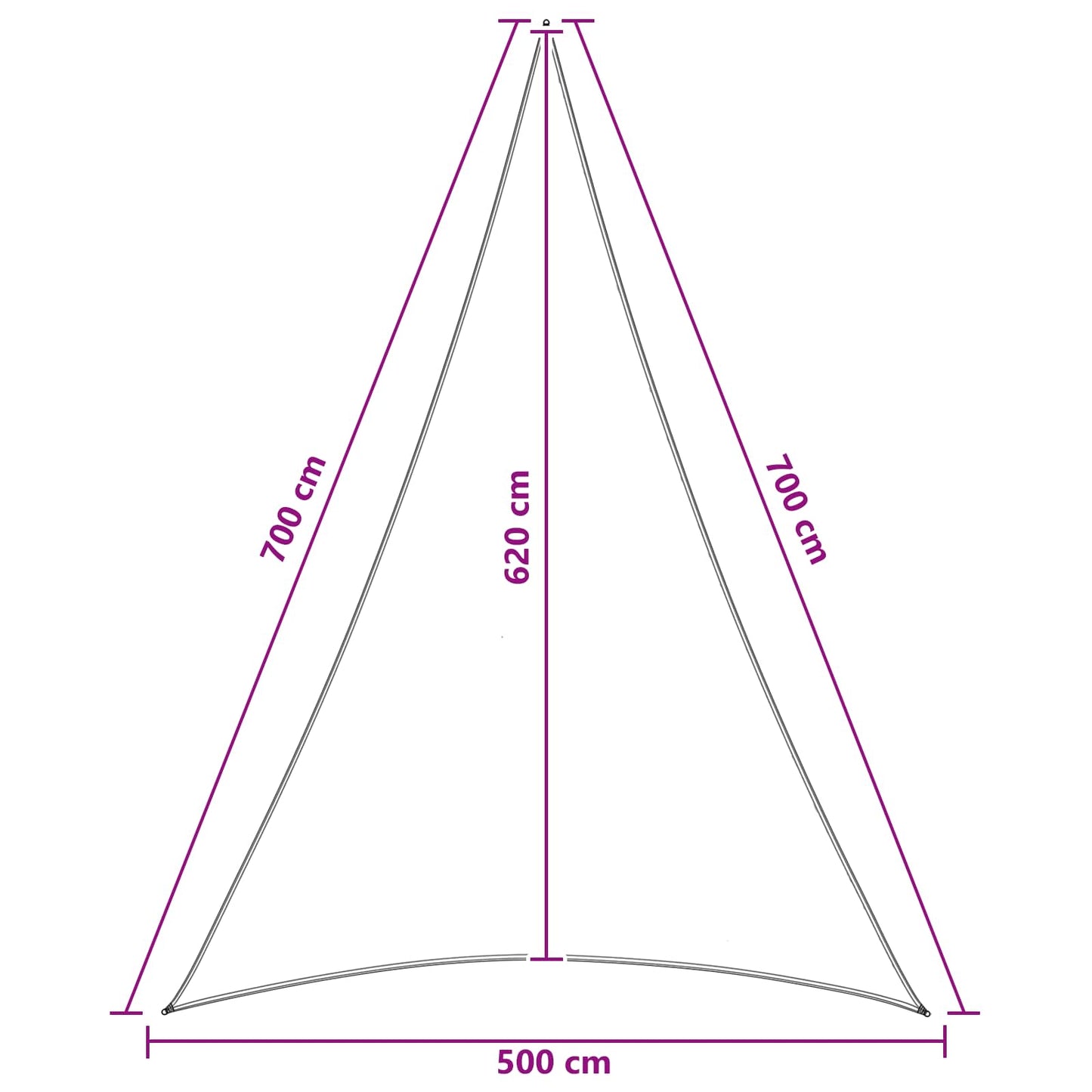 Zonneschaduwzeil 5 x 7 x 7 m HDPE