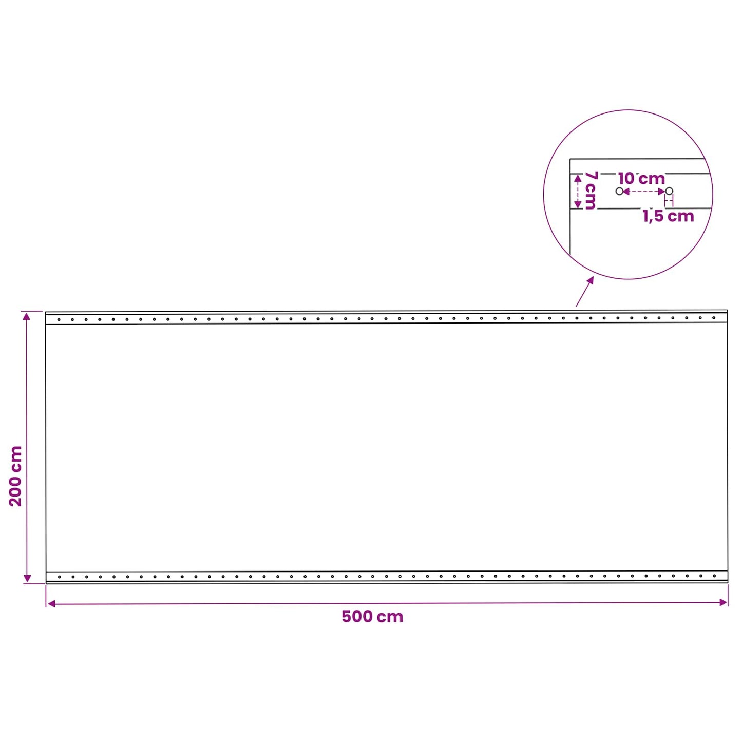 Zeil met Oogjes 2 st Groen 2 x 5 m 260 gsm PE