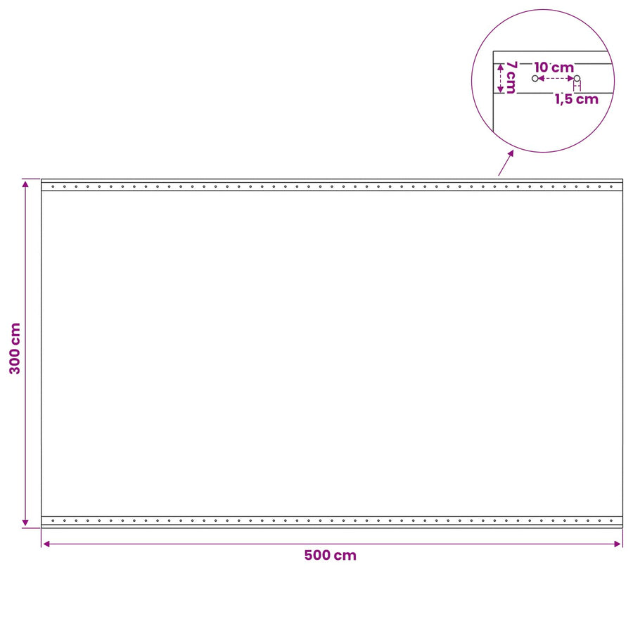 Zeil met Oogjes 2 st Groen 3 x 5 m 260 gsm PE