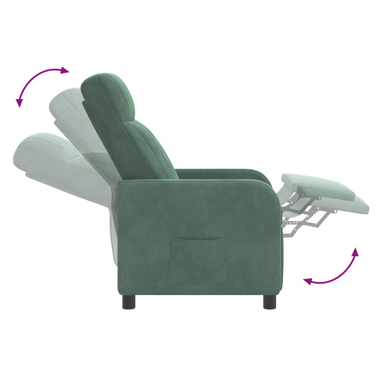 Relaxfauteuil Zeegroen fluweel