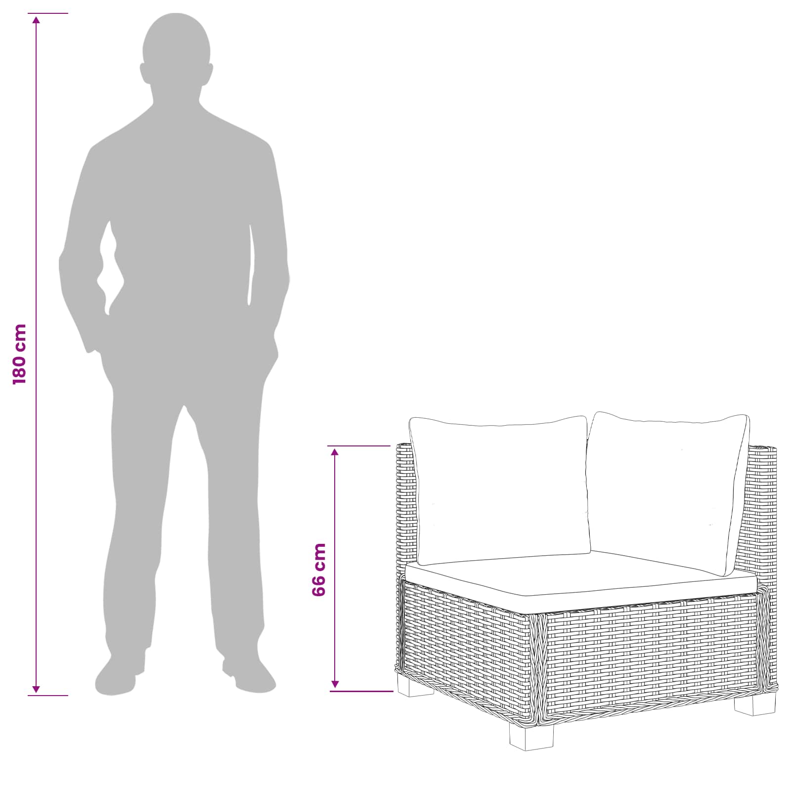 2 st Rieten Loungeset met Kussens GENDT Natuurlijk rattan