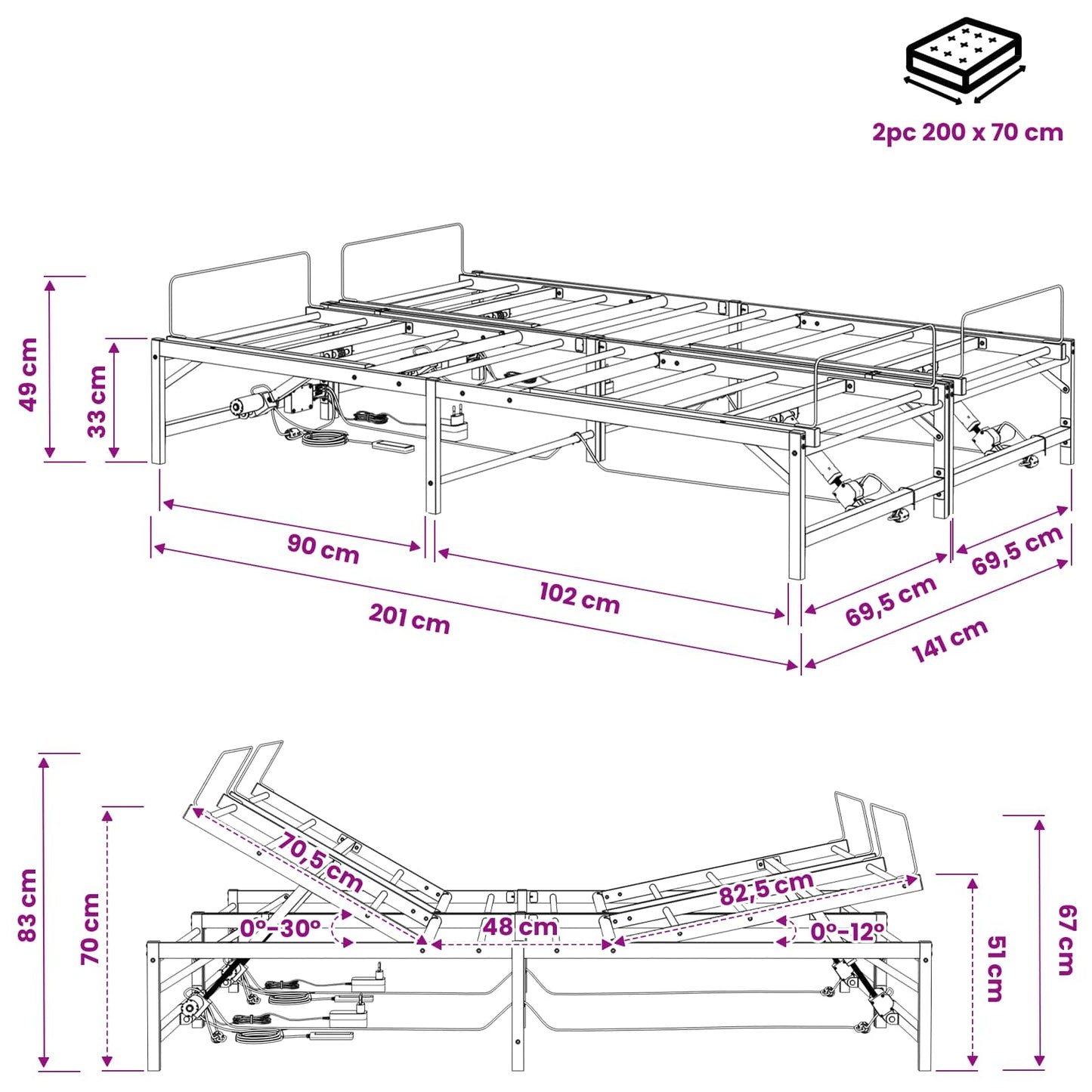 Elektrisch Verstelbaar Bedframe Zwart 140 x 200 cm Staal