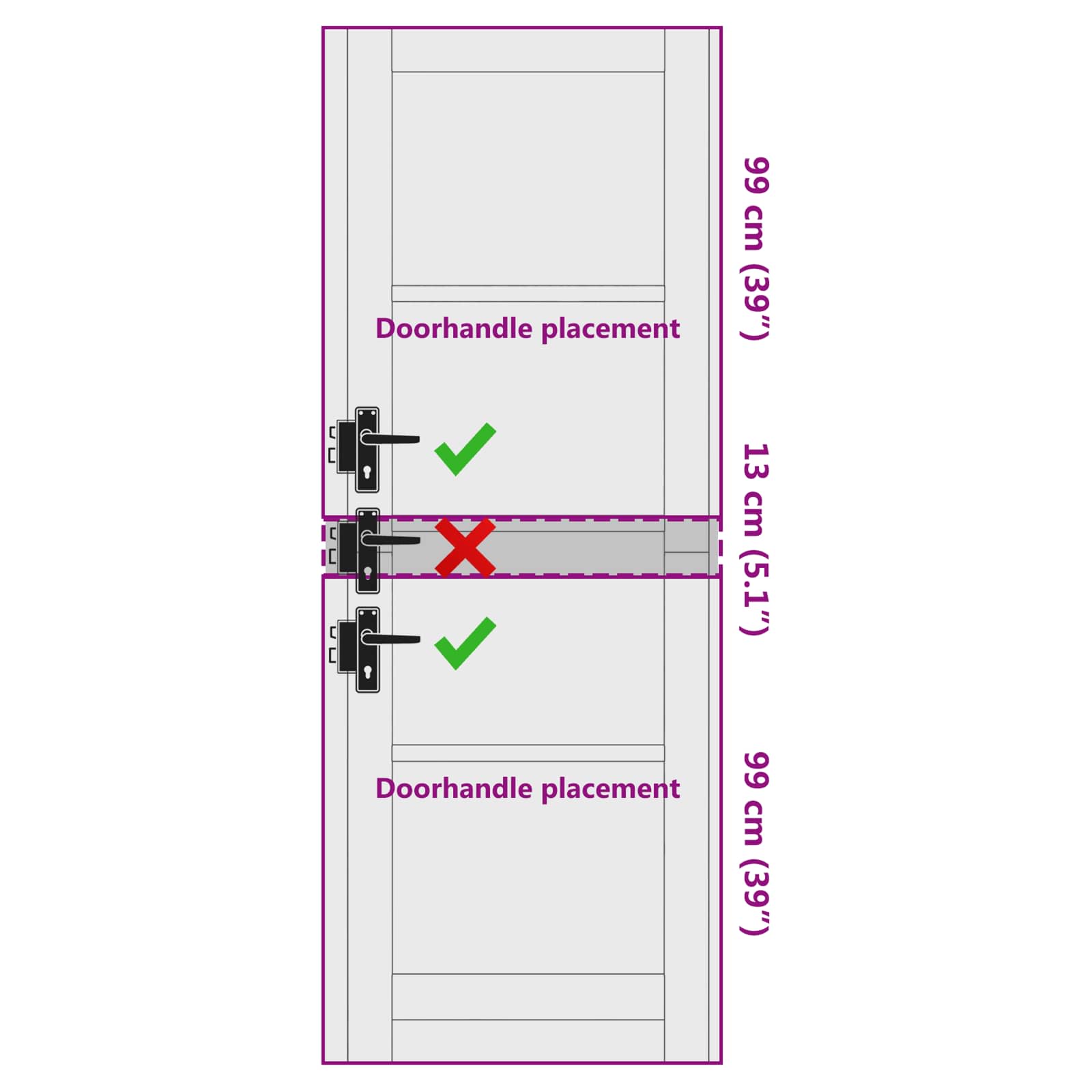 Binnendeur Wit 73,5 x 211 cm Multiplex