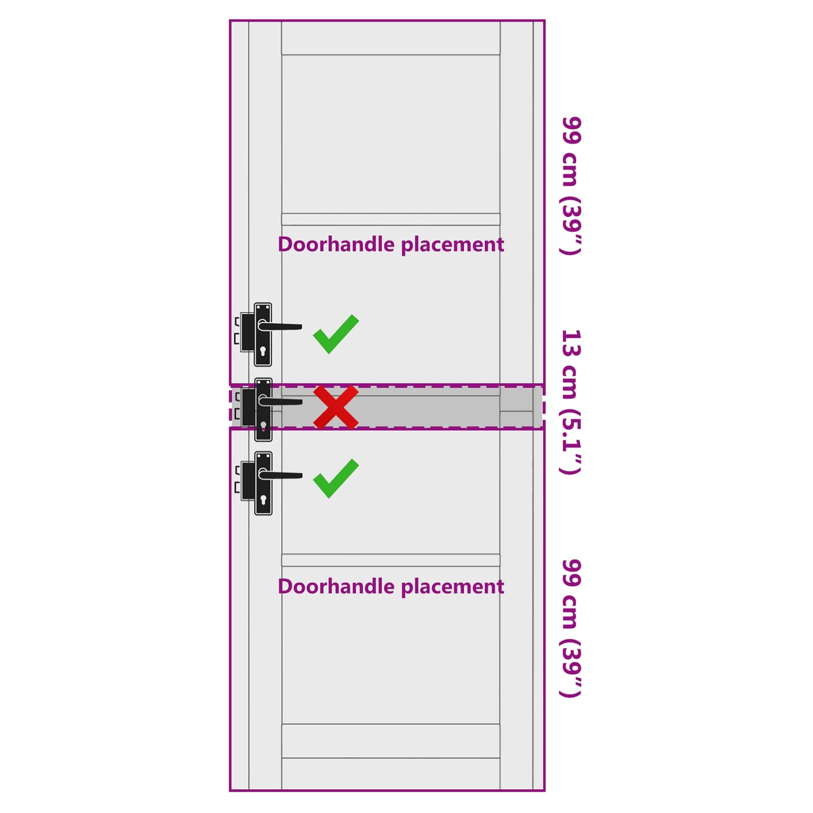 Binnendeur Wit 78 x 211 cm Multiplex