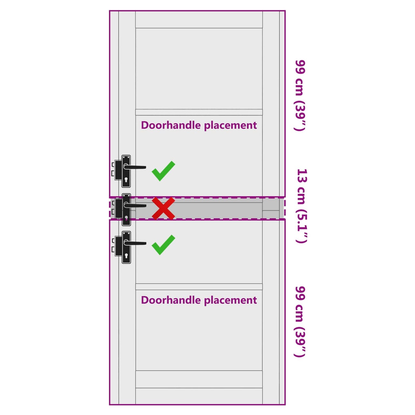 Binnendeur Wit 86 x 211 cm Multiplex