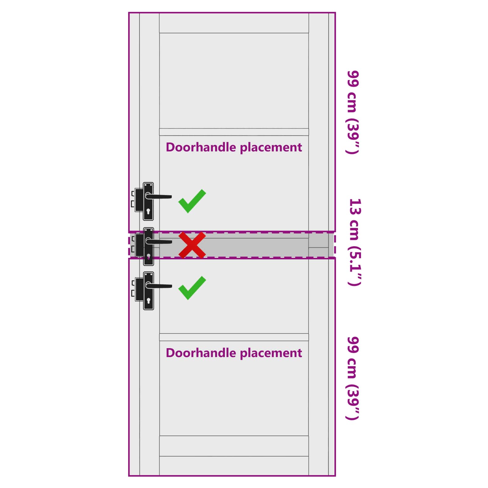 Binnendeur Wit 86 x 211 cm Multiplex