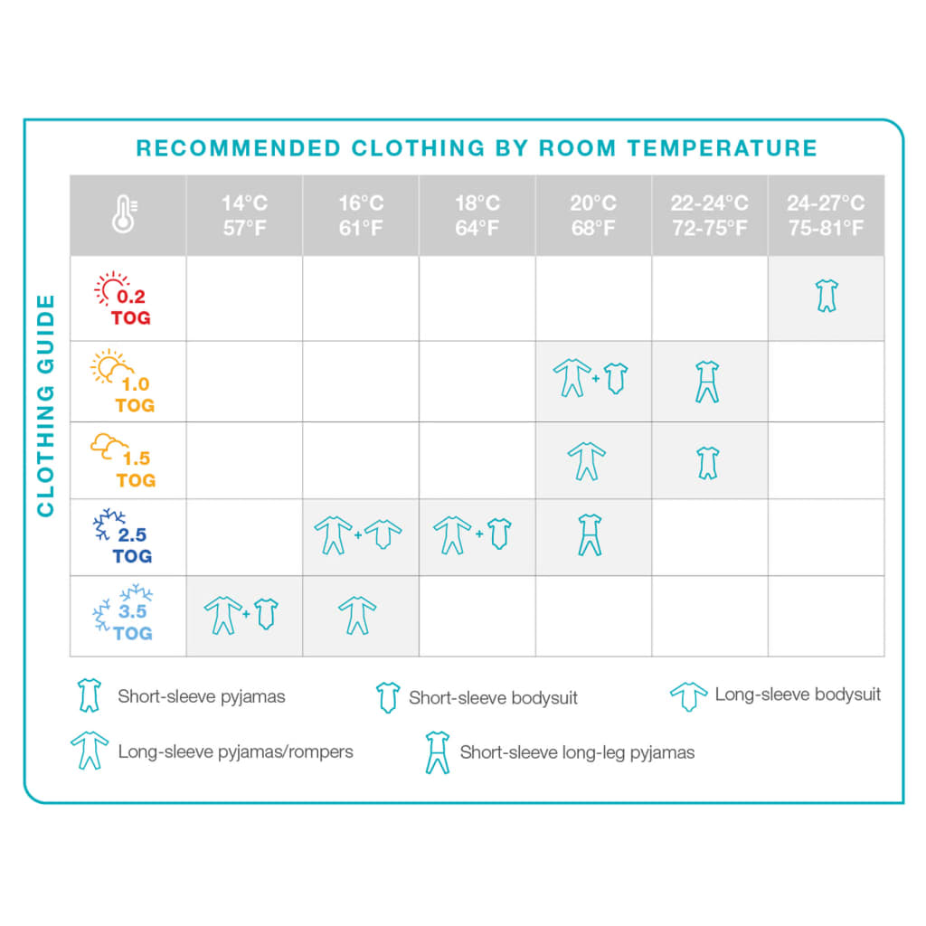 Love To Dream Babydoek Swaddle Up Lite Fase 1 M Roze