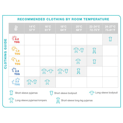 Love To Dream Babydoek Swaddle Up Original Fase 1 S Safari Groen