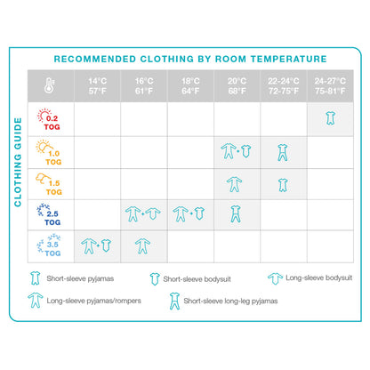 Love To Dream Babydoek Swaddle Up Original Fase 1 M Grijs Dusty Pink Roze