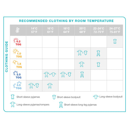 Love To Drea Babydoek Swaddle Up Transition Bag Original Fase 2 Wit