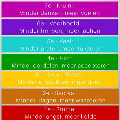 Windgong 60 cm blauw