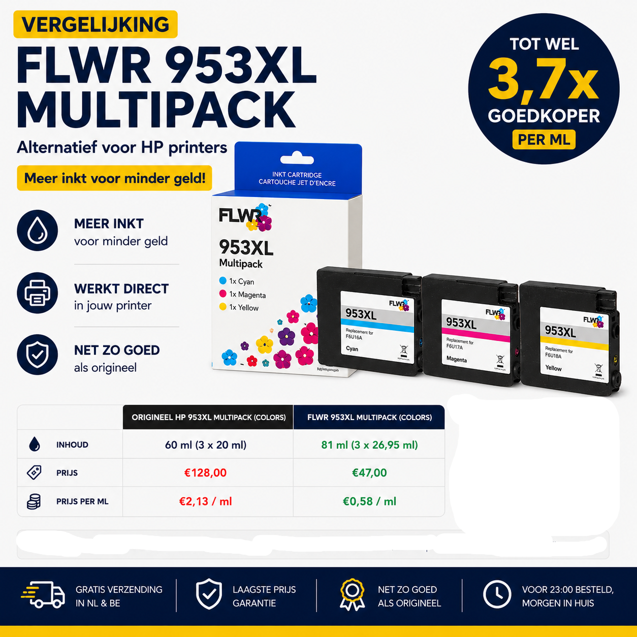 Inktcartridge alternatief HP 953XL
