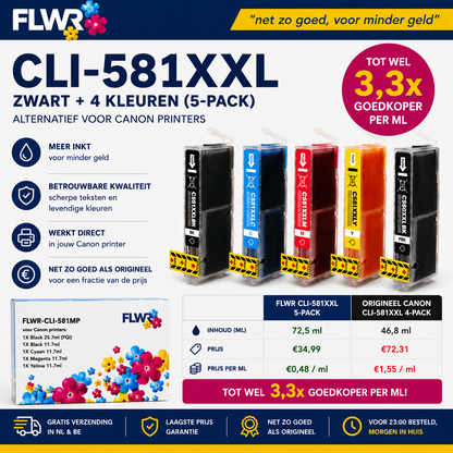 FLWR inktcartridge alternatief Canon CLI-581XXL