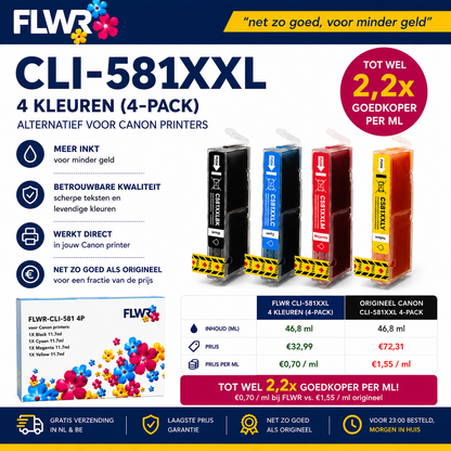 FLWR inktcartridge alternatief Canon CLI-581XXL