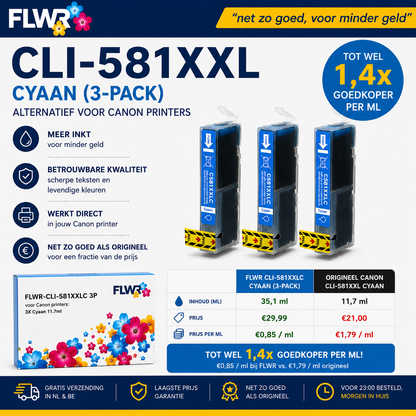 FLWR inktcartridge alternatief Canon CLI-581XXL