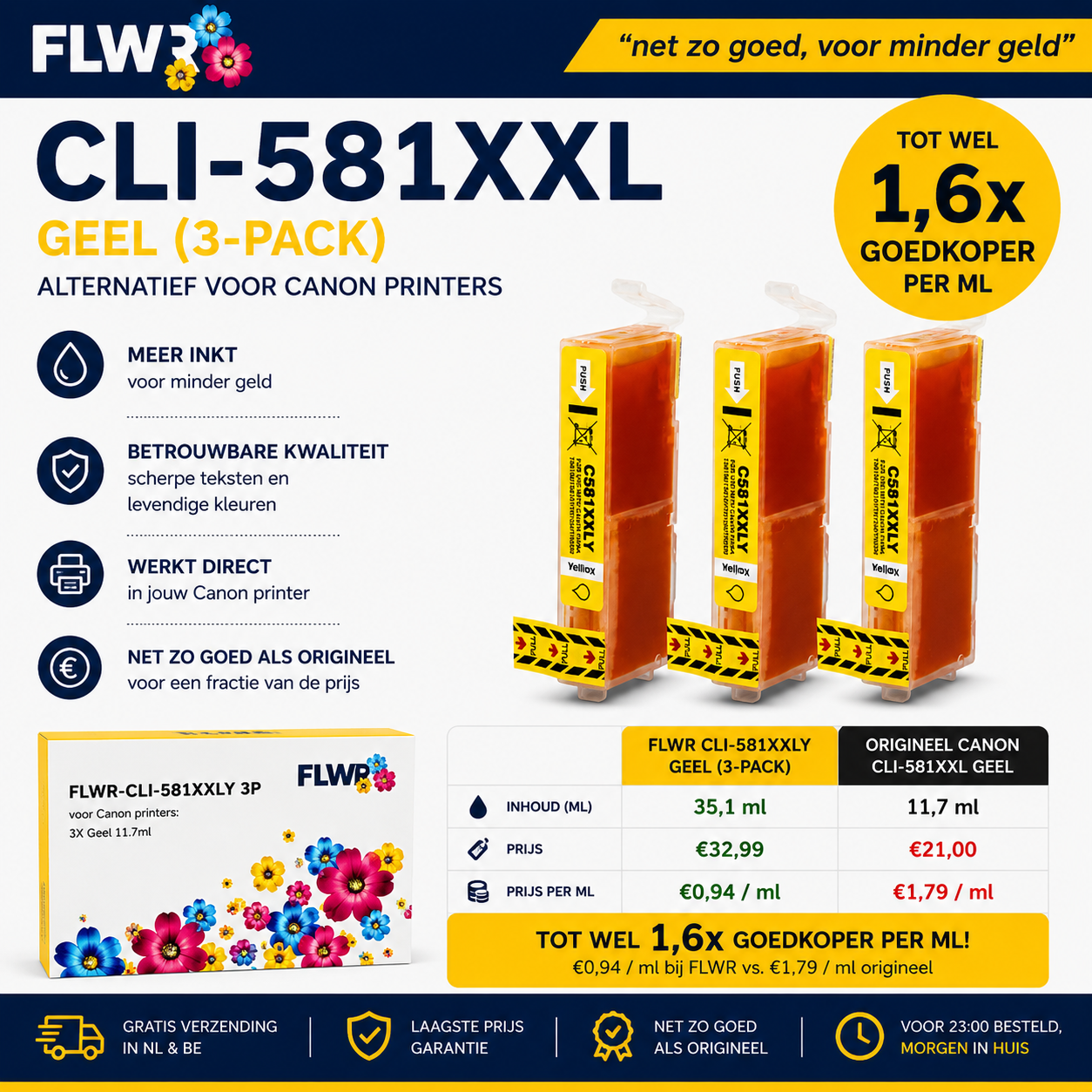 FLWR inktcartridge alternatief Canon CLI-581XXL