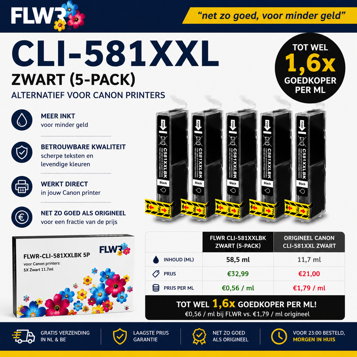 FLWR inktcartridge alternatief Canon CLI-581XXL