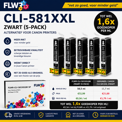 FLWR inktcartridge alternatief Canon CLI-581XXL