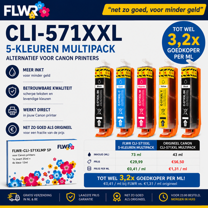 FLWR inktcartridge alternatief voor Canon CLI-571XL