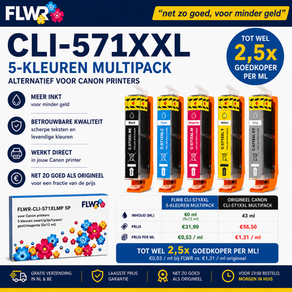FLWR inktcartridge alternatief voor Canon CLI-571XL