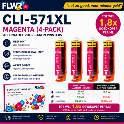 FLWR inktcartridge alternatief voor Canon CLI-571XL