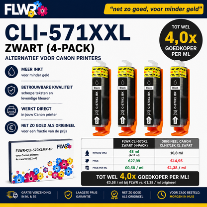 FLWR inktcartridge alternatief voor Canon CLI-571XL