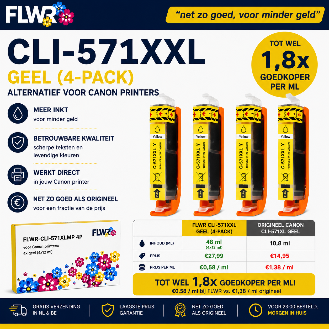 FLWR inktcartridge alternatief voor Canon CLI-571XL