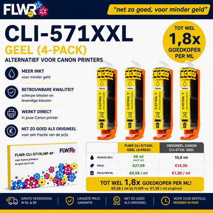 FLWR inktcartridge alternatief voor Canon CLI-571XL