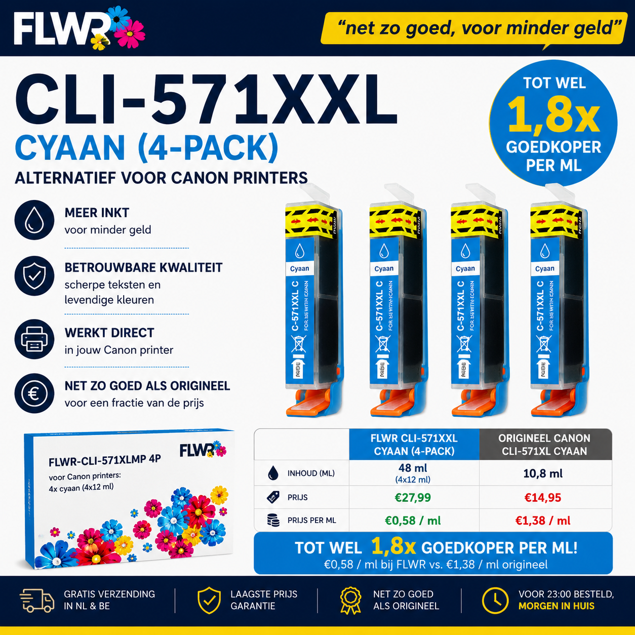 FLWR inktcartridge alternatief voor Canon CLI-571XL