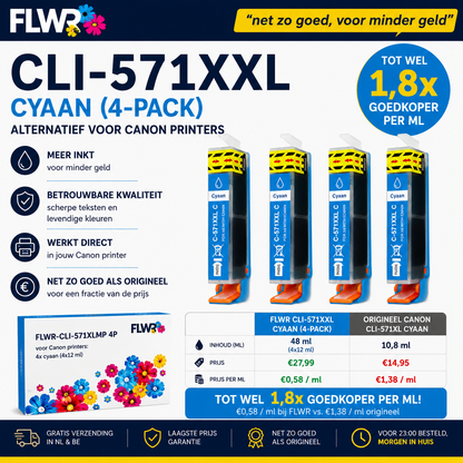 FLWR inktcartridge alternatief voor Canon CLI-571XL