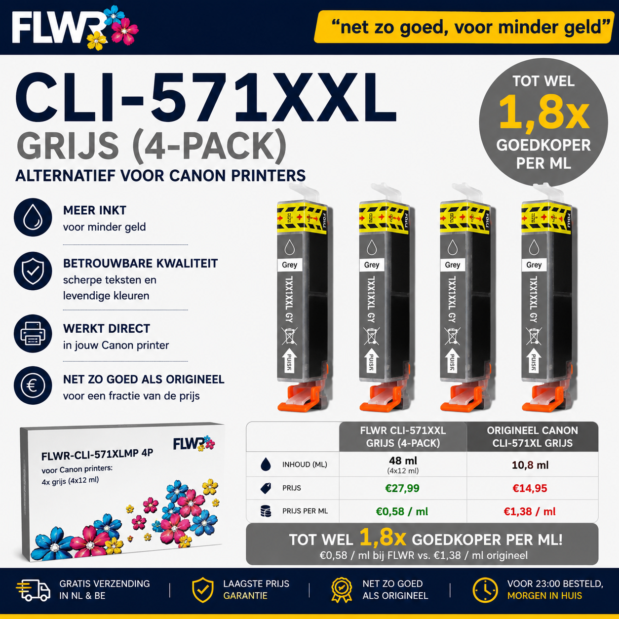 FLWR inktcartridge alternatief voor Canon CLI-571XL