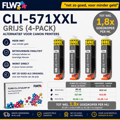FLWR inktcartridge alternatief voor Canon CLI-571XL