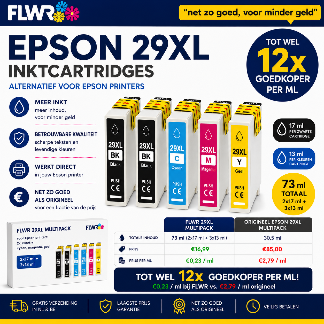 FLWR inktcartridge alternatief Epson 29XL