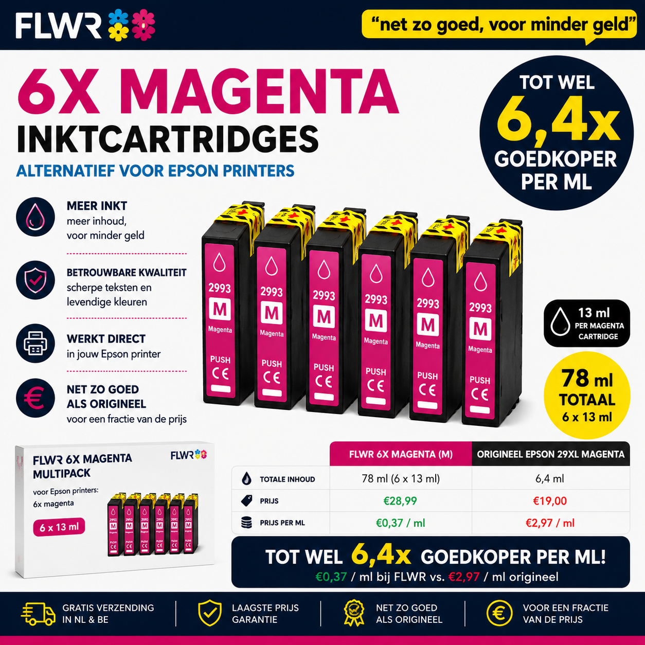 FLWR inktcartridge alternatief Epson 29XL