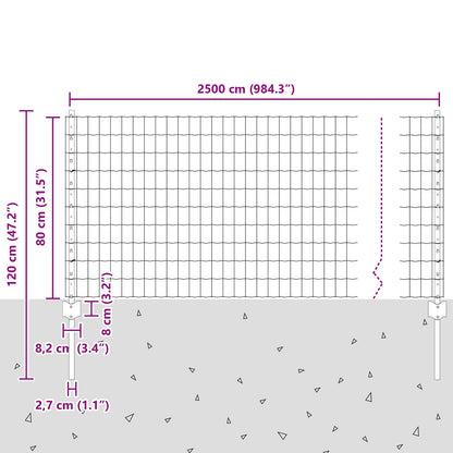 Euro Hek Set Van 2 Grijs Staal 25 X 0.8 M Duurzaam Hek