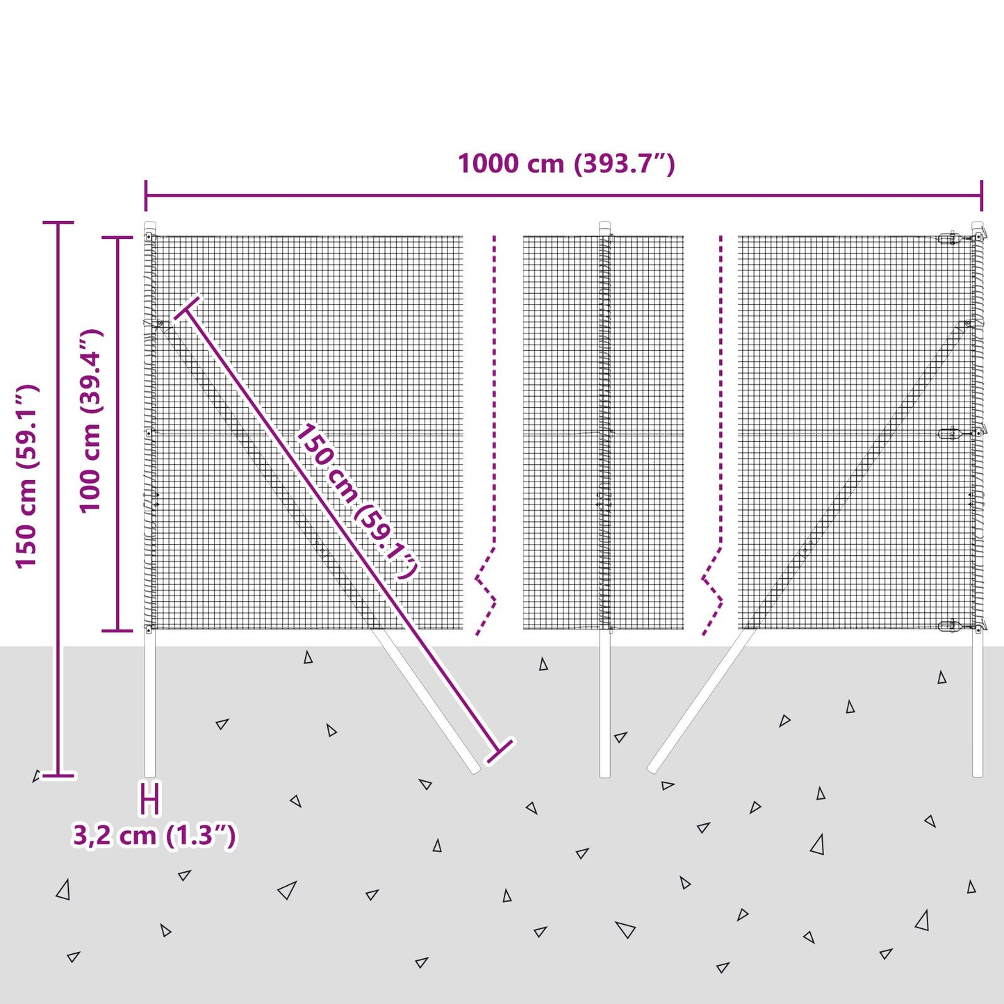 Hekset Set Van 2 Groen Metaal 10 X 1 M Duurzaam Gegalvaniseerd Staal