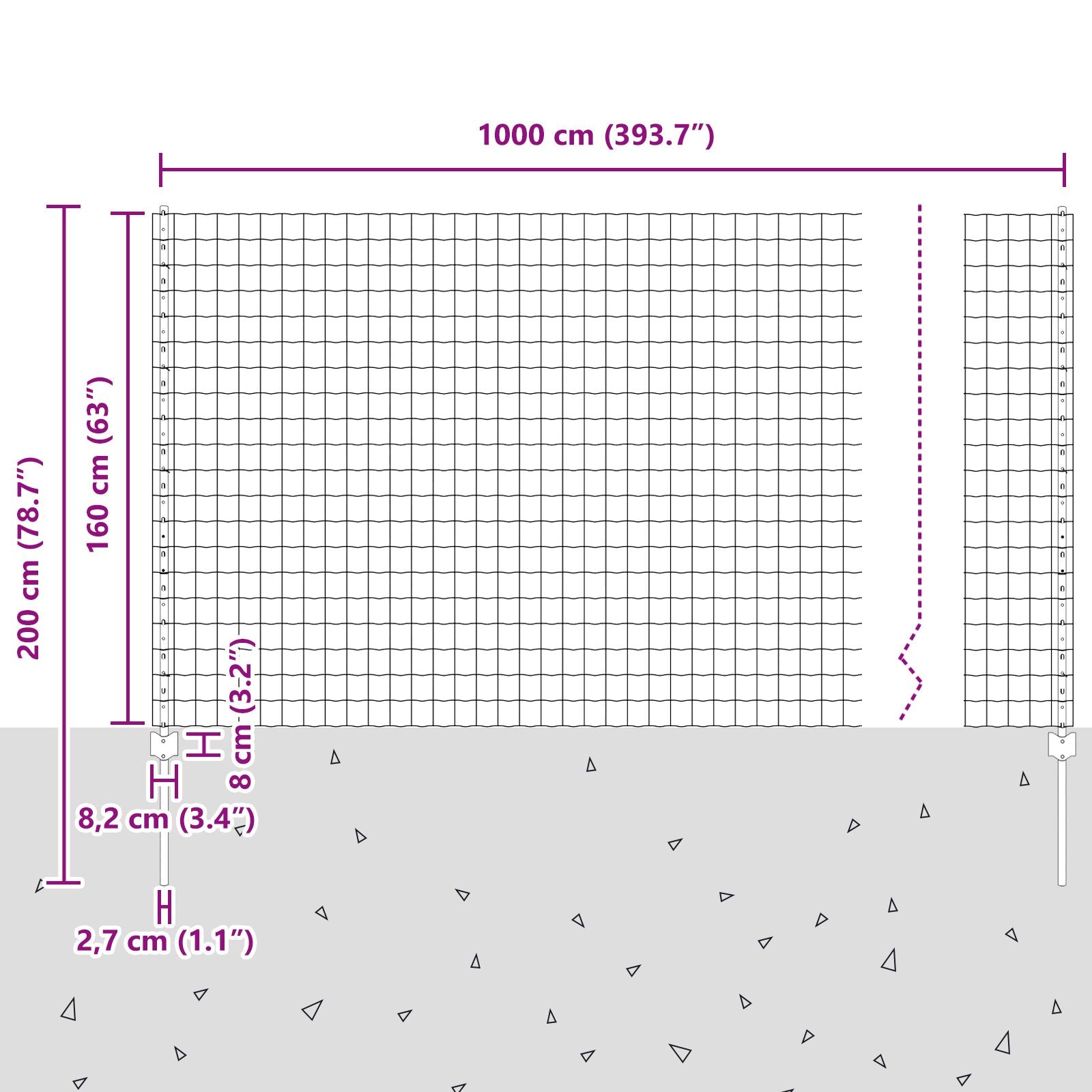 Euro Hek Set Van 2 Groen Poedergecoat Staal 10 X 1,6 M Duurzaam