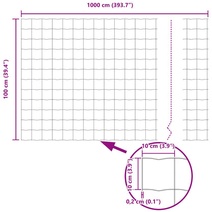 Tuin Omheining Set Set Van 2 Groen Pvc Gecoat Staal 10 X 1 M
