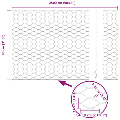 Hexagon Fence 0.8X25 M Gegalvaniseerd Staal 25 x 0.8 m 36 mm