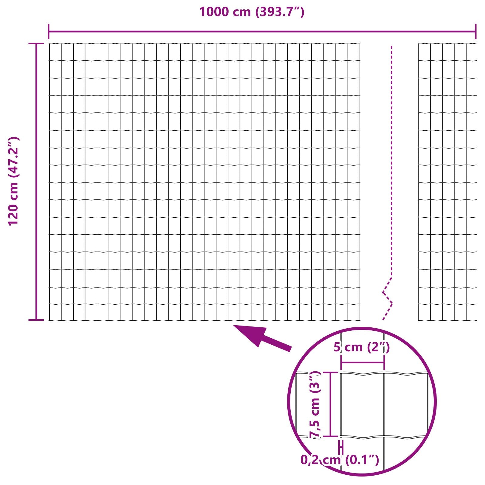 Euro Fence Met 5 U-Posts Groen 1,2X10 M Staal