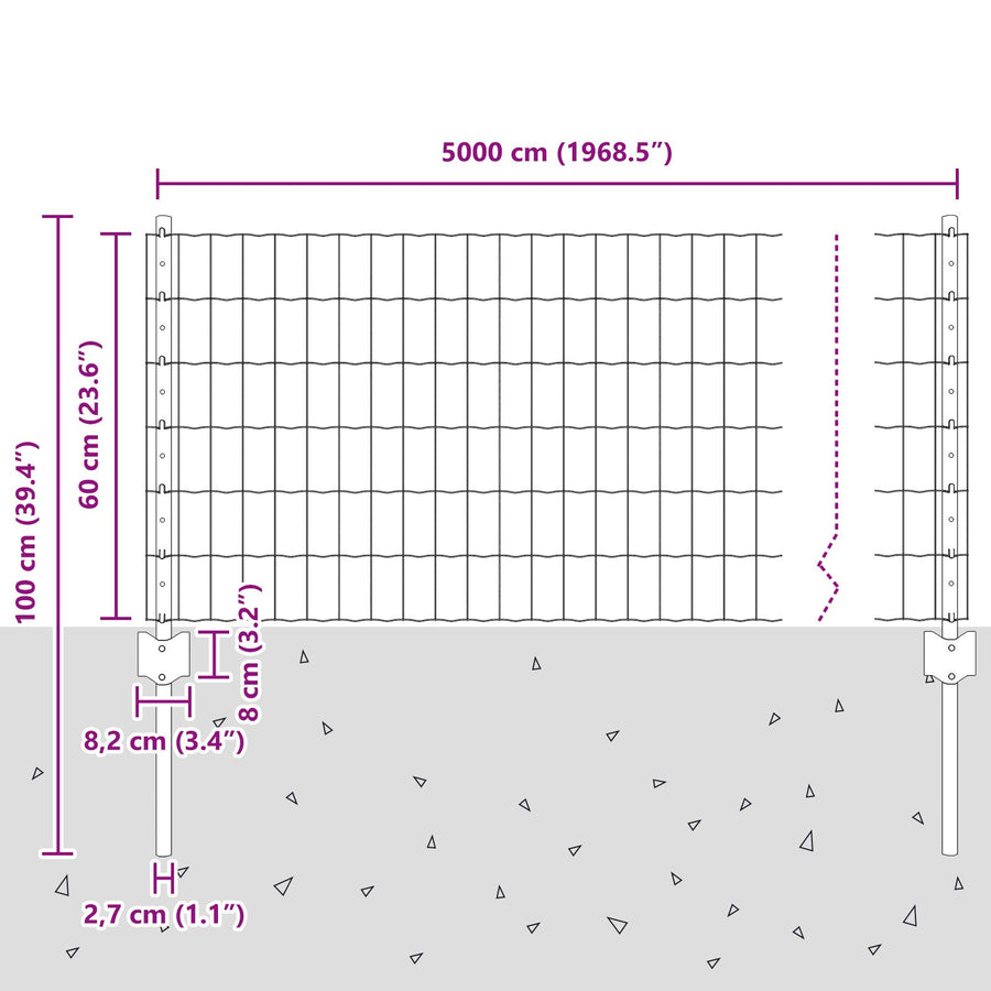 Tuinhekken Set Set Van 2 Gegalvaniseerd Staal 50 X 0.6 M Stevig