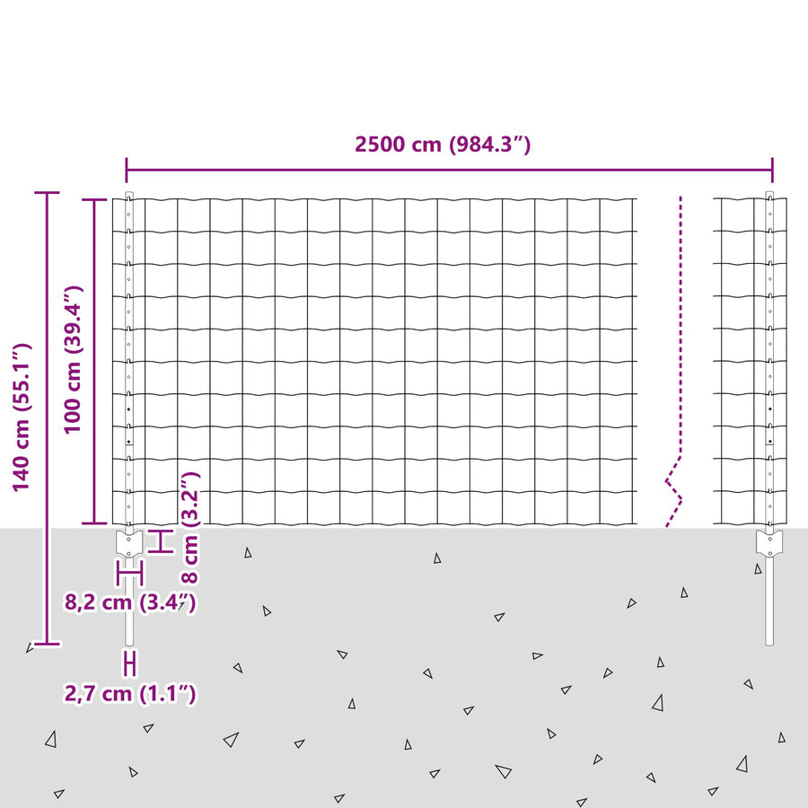 Tuinhekset Set Van 2 Groen Staal 25 X 1 M Duurzaam Tuinhek