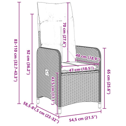 7 Delige Tuin Eetset Met Kussens Zwart Poly Rattan